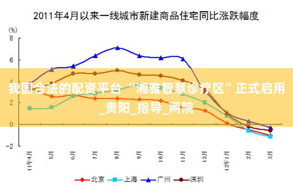 我国合法的配资平台 “湘雅智慧诊疗区”正式启用_贵阳_指导_两院