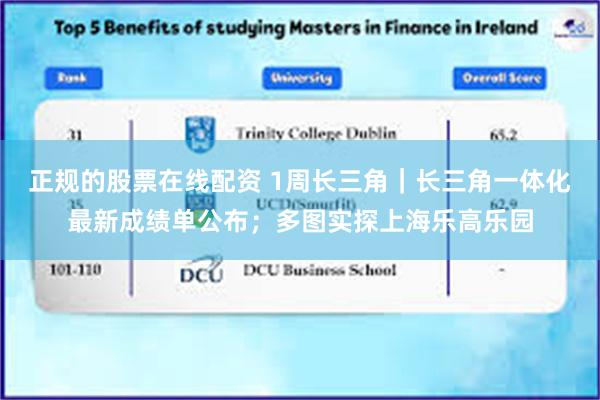 正规的股票在线配资 1周长三角｜长三角一体化最新成绩单公布；多图实探上海乐高乐园