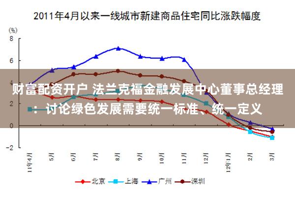 财富配资开户 法兰克福金融发展中心董事总经理：讨论绿色发展需要统一标准、统一定义