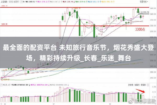 最全面的配资平台 未知旅行音乐节，烟花秀盛大登场，精彩持续升级_长春_乐迷_舞台