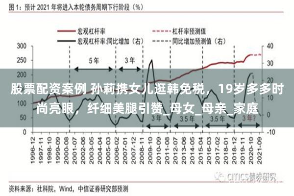 股票配资案例 孙莉携女儿逛韩免税，19岁多多时尚亮眼，纤细美腿引赞_母女_母亲_家庭
