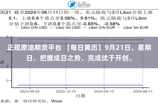 正规原油期货平台 【每日黄历】9月21日，星期日，把握成日之势，完成优于开创。
