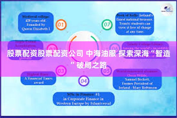 股票配资股票配资公司 中海油服 探索深海“智造”破局之路